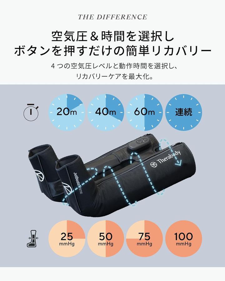 月額16,800円レンタルプラン：Therabody JetBoots Prime リラクゼーション マッサージャー レッグマッサージャー