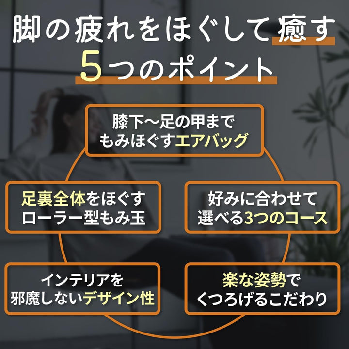 月額6,980円レンタルプラン：ドクターエア 3D フットマッサージャースツール リラクゼーション	マッサージャー MF-05