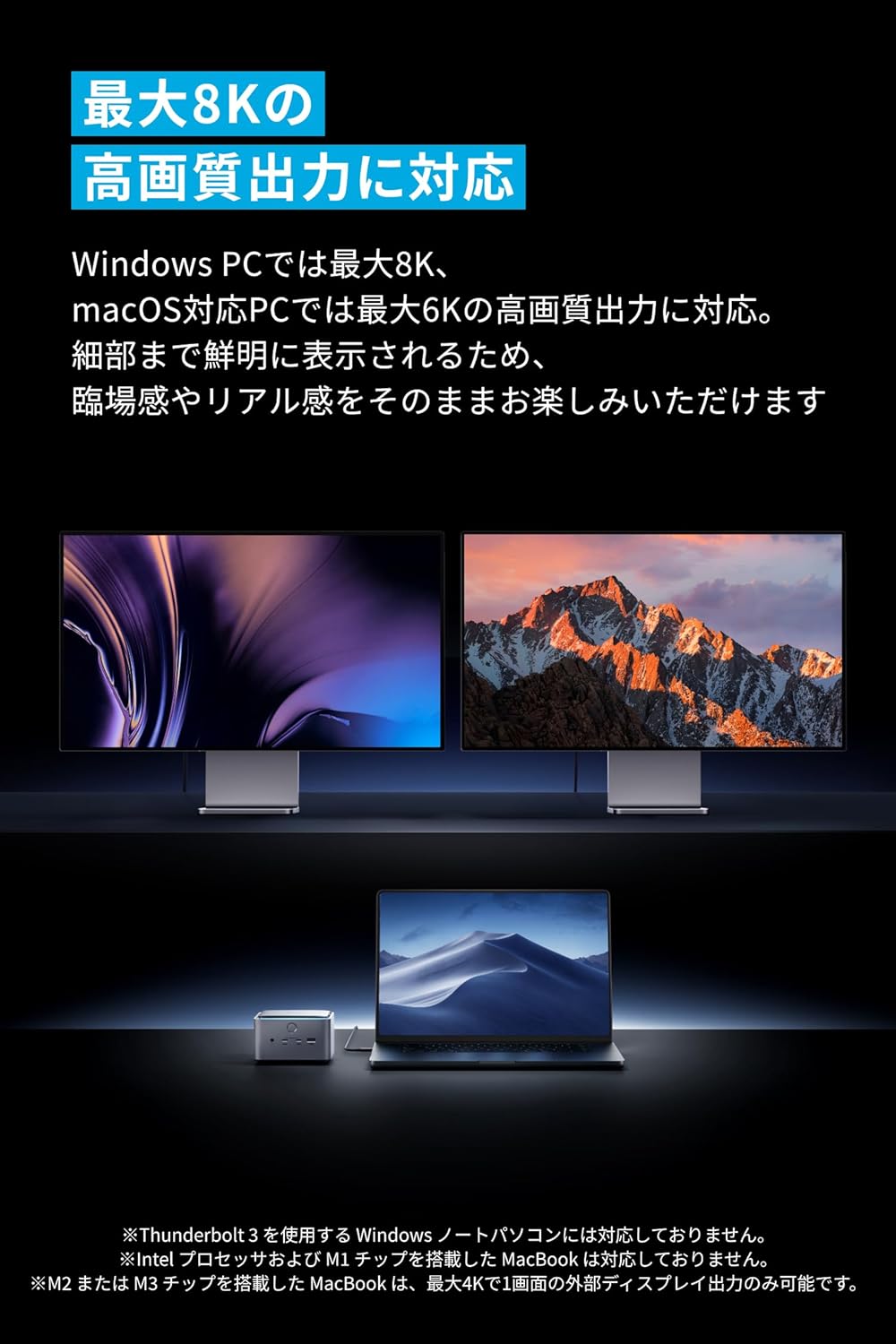 月額7,880円レンタルプラン：Anker Prime ドッキングステーション (14