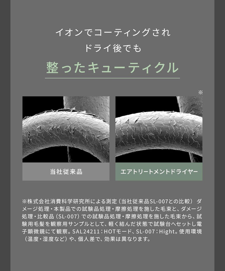 月額4,380円レンタルプラン： SALONIA エアトリートメントドライヤー SAL24211-BK