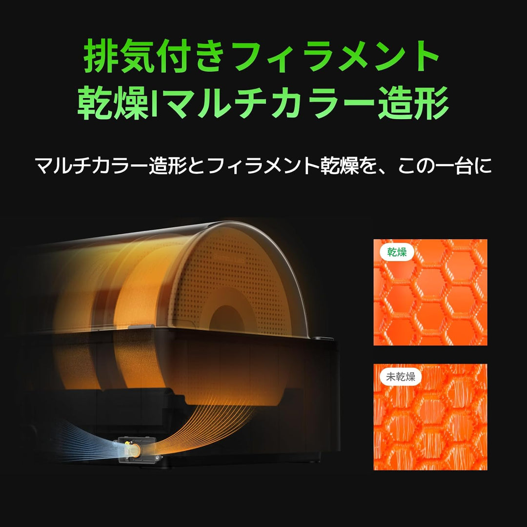 月額26,800円レンタルプラン：Bambu Lab P2S Combo（AMS2 pro 筐体付き）3D プリンター