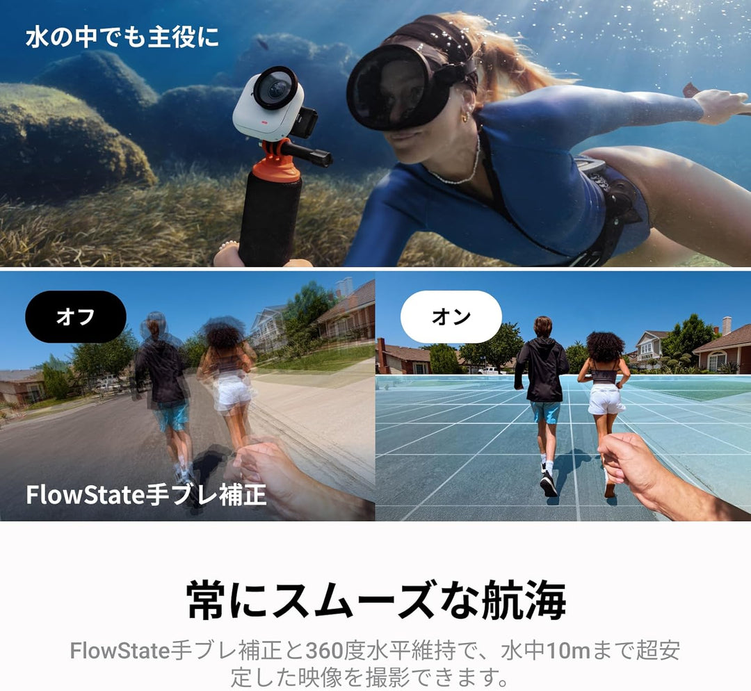 月額7,380円レンタルプラン：Insta360 GO Ultra 通常版 360度カメラ CINSABEA-GOUltra01  ホワイト