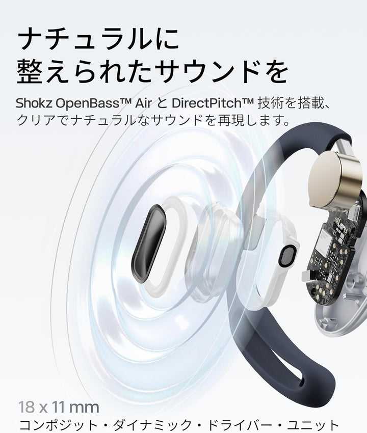 月額2,980円レンタルプラン：Shokz OpenFit Air オープンイヤー イヤフォン