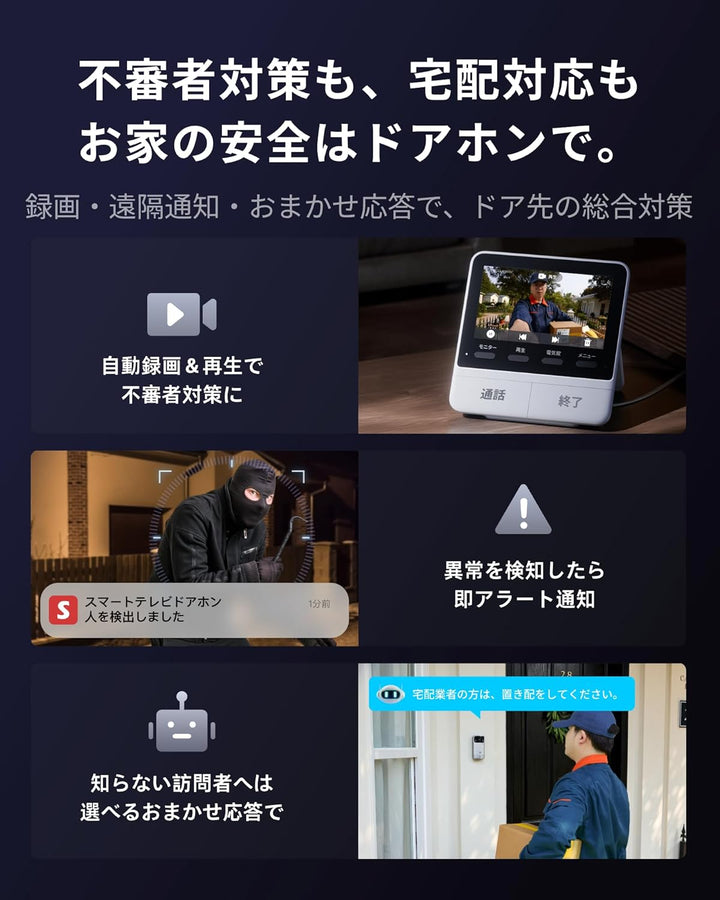 月額2,980円レンタルプラン：SwitchBot スマートテレビドアホン スマートロック W6802000