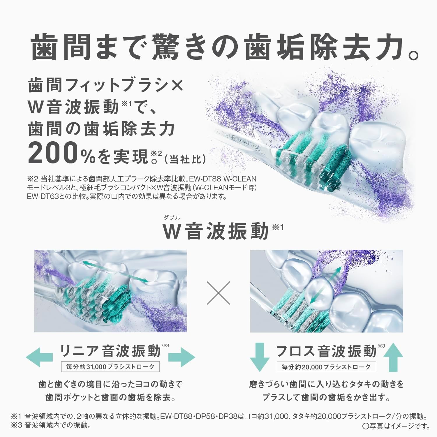 月額6,980円レンタルプラン：パナソニック W音波振動ハブラシ ドルツ