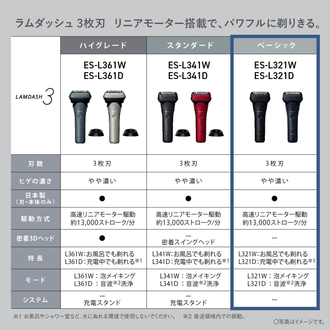 月額1,380円レンタルプラン：パナソニック ラムダッシュ 3枚刃 シェーバー ES-L321D ダークネイビー