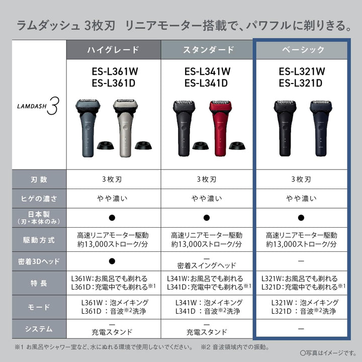 月額1,380円レンタルプラン：パナソニック ラムダッシュ 3枚刃 シェーバー ES-L321D ダークネイビー