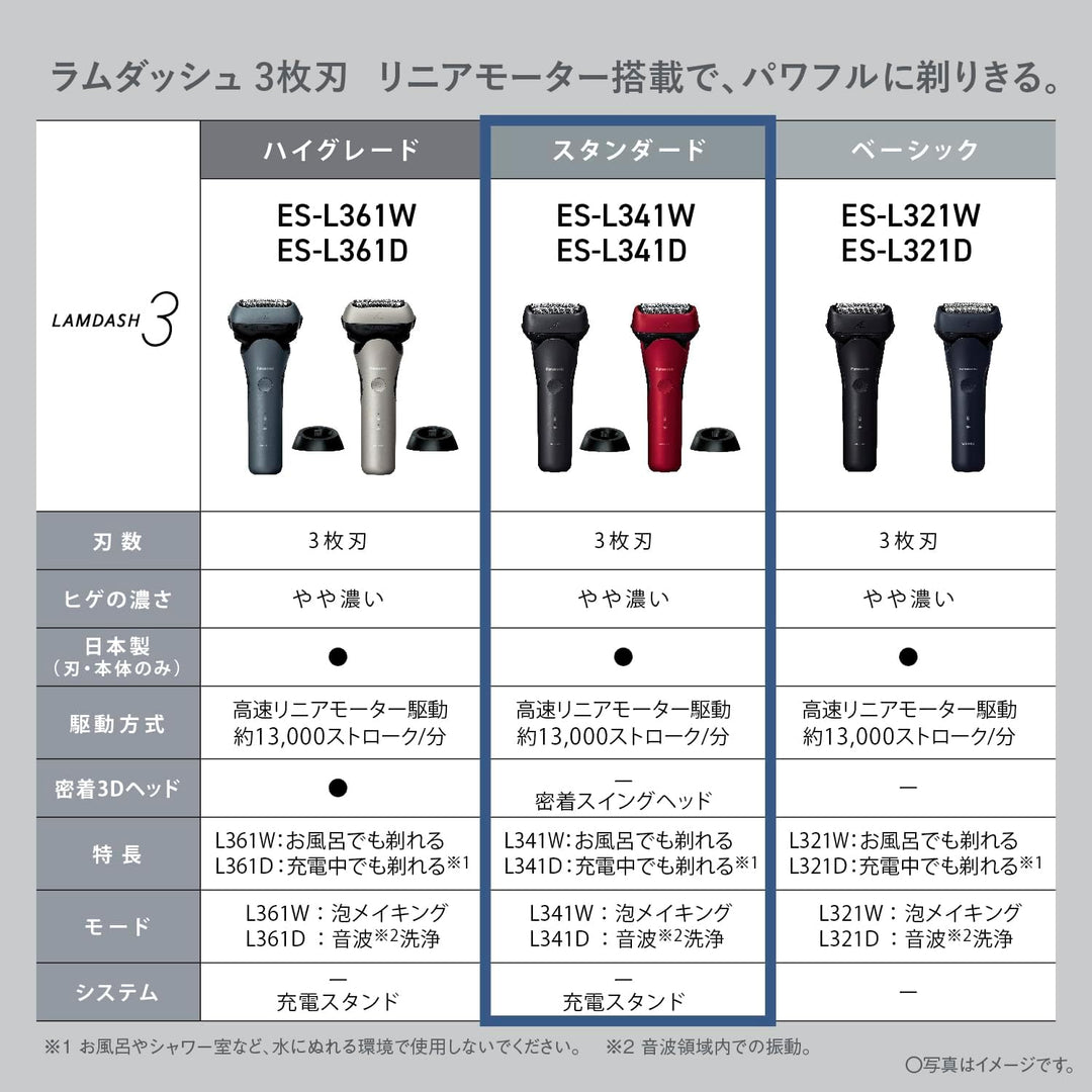 月額1,880円レンタルプラン：パナソニック ラムダッシュ 3枚刃  シェーバー ES-L341D レッド