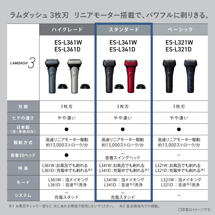 月額1,880円レンタルプラン：パナソニック ラムダッシュ 3枚刃  シェーバー ES-L341D レッド