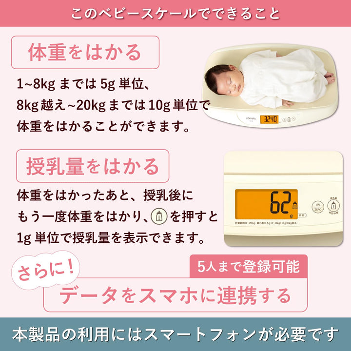 月額2,980円レンタルプラン：タニタ 授乳量機能付ベビースケール nometa ベビー用品 BB-115L アイボリー