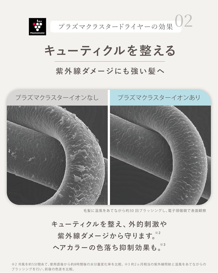 月額3,980円レンタルプラン：シャープ プラズマクラスター ビューティー ヘアアイロン ヘアブラシ IB-P801-B ミッドナイトブラック
