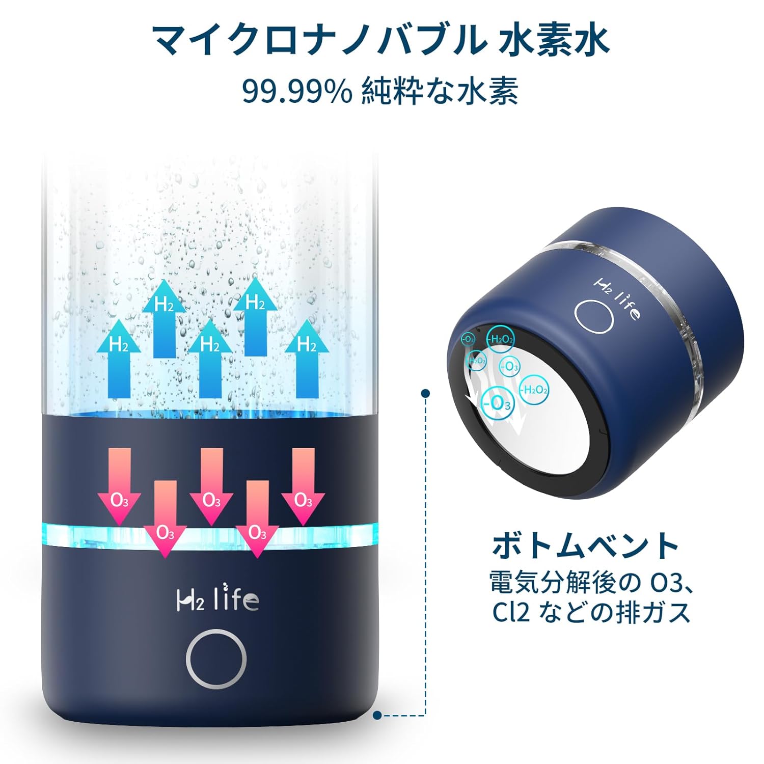 月額2,980円レンタルプラン：H2Life 水素水生成器 水素水製造機 h2314