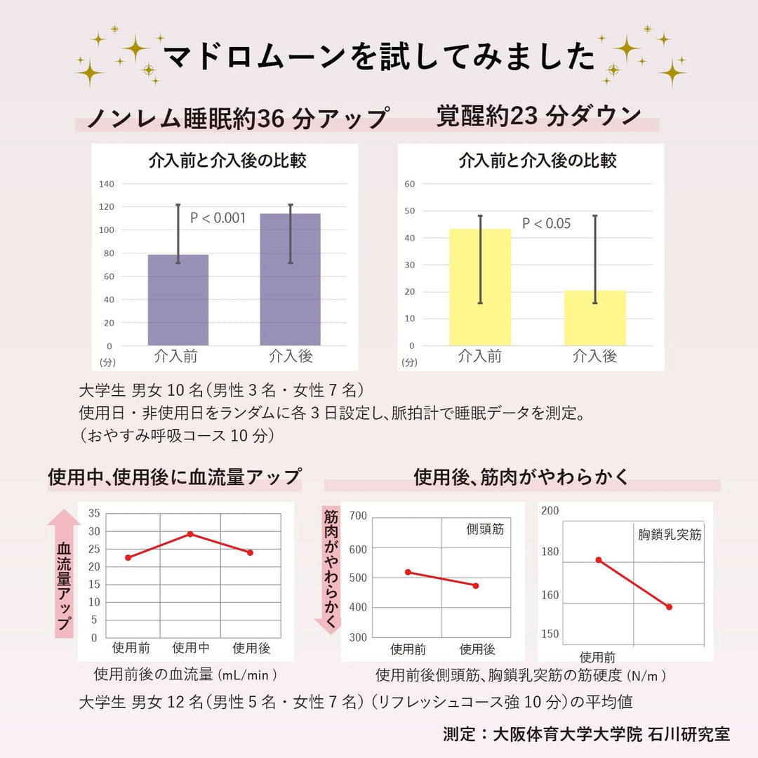 月額1,800円レンタルプラン：アテックス ドライヘッドスパ  マドロムーン AX-HX345
