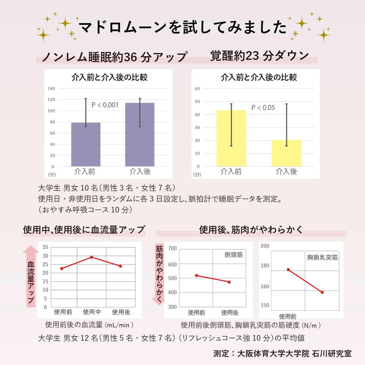 月額1,800円レンタルプラン：アテックス ドライヘッドスパ  マドロムーン AX-HX345