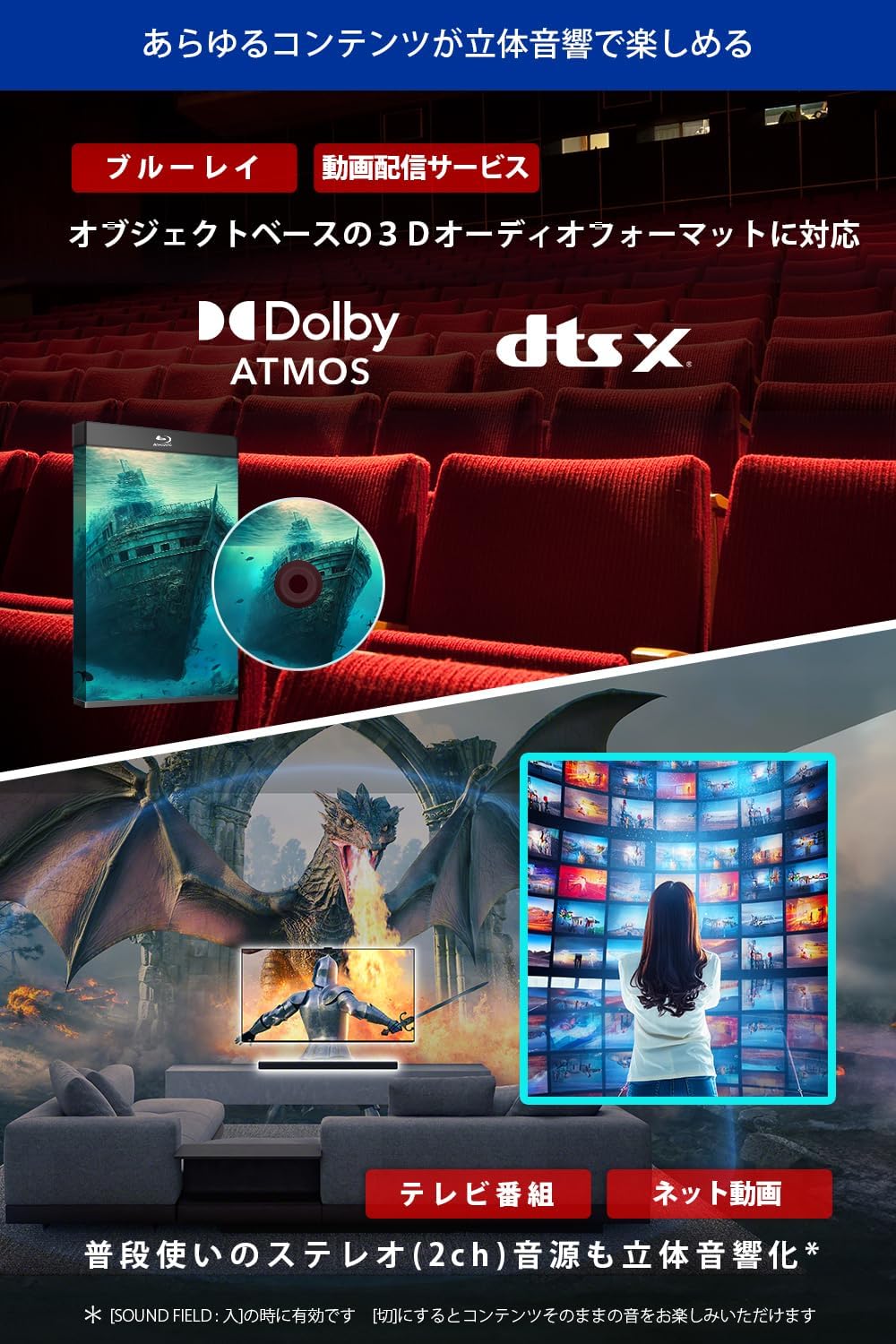 月額26,080円レンタルプラン：ソニー(SONY) サウンドバーBRAVIA Theatre Bar8 HT-A8000 ブラック