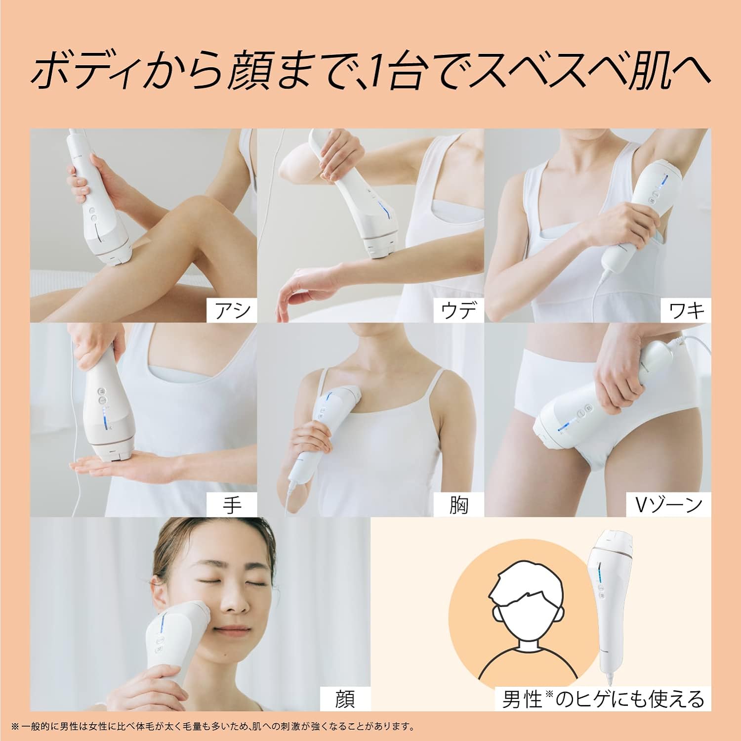 月額6,980円レンタルプラン：パナソニック 光美容器 光エステ ボディ