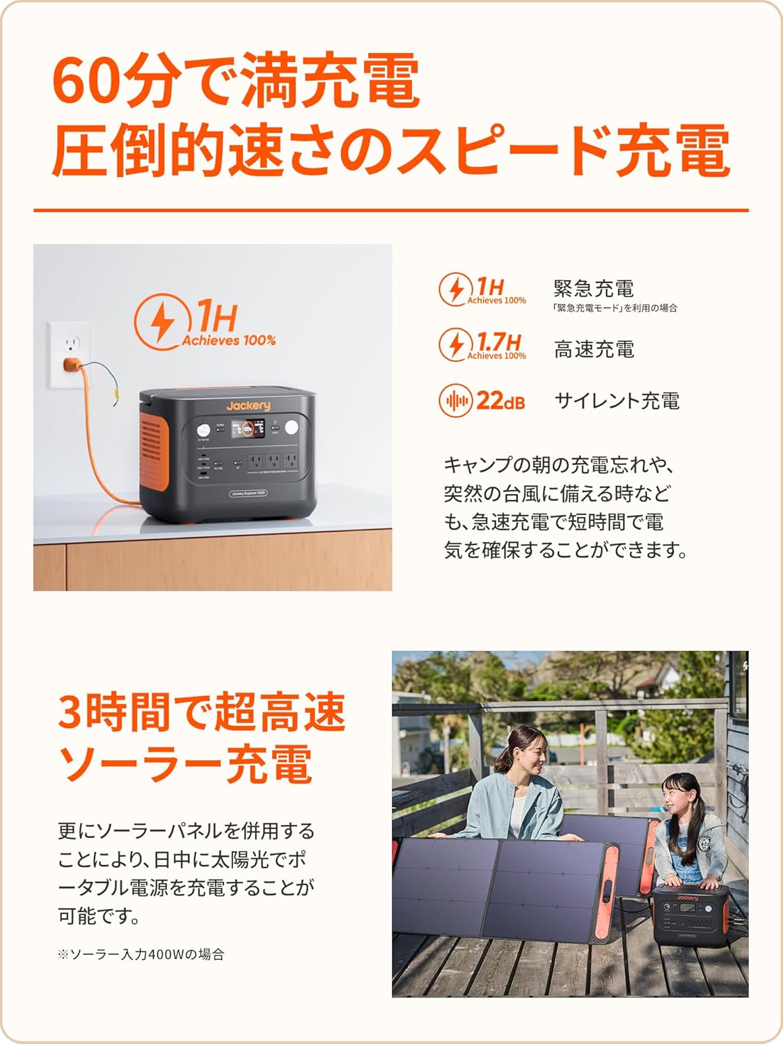 月額16,800円レンタルプラン：Jackery ポータブル電源 1000 New 高速