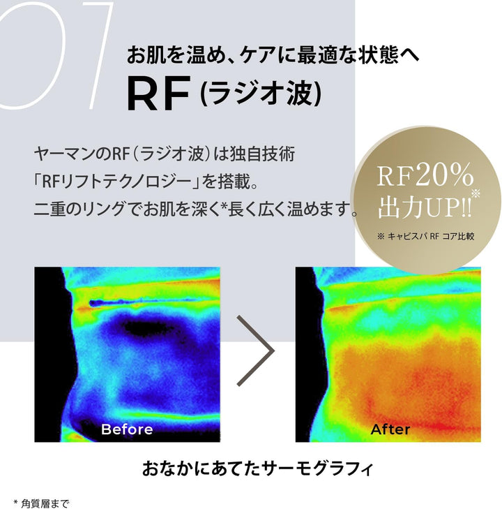 月額5,000円レンタルプラン：ヤーマン（YA-MAN)キャビスパRFコア PLUS 超音波振動美顔器 HRF51B ブラック