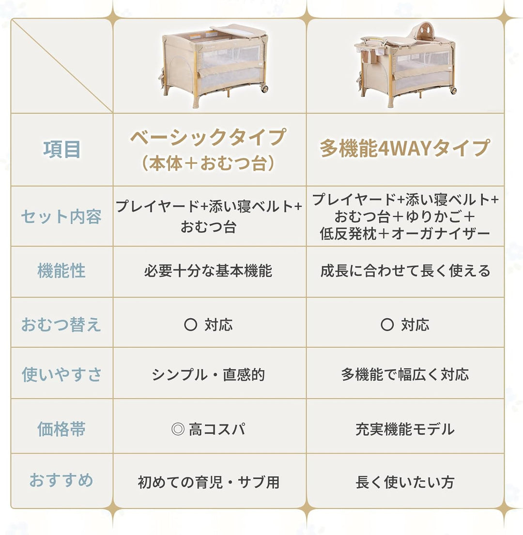 月額2,880円レンタルプラン：GU MODE ベビーベッド 多機能プレイヤード ベーシックタイプ