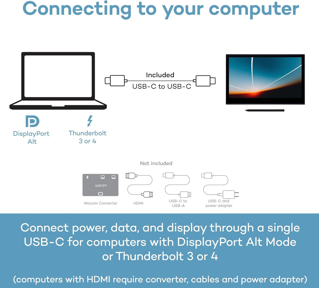 月額11,800円レンタルプラン：Wacom 有機ELペンタブレット Wacom Movink 13 液タブ DTH135K0C ブラック