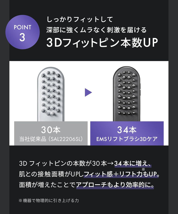 月額5,980円レンタルプラン：SALONIA EMS リフトブラシ 3Dケア SAL24305BK ブラック