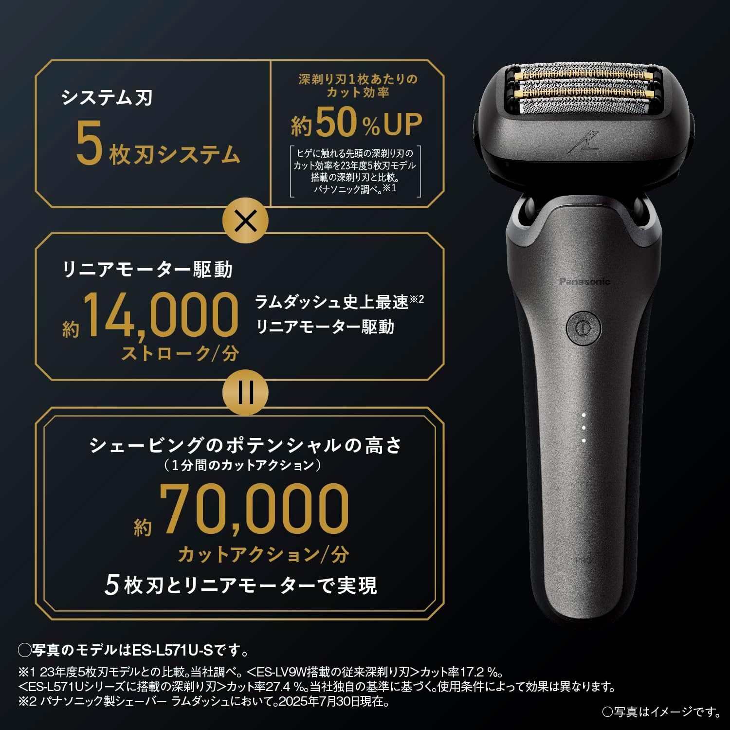 月額4,380円レンタルプラン：パナソニック ラムダッシュPRO 5枚刃
