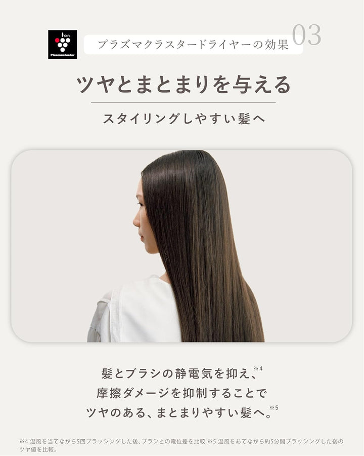 月額3,980円レンタルプラン：シャープ プラズマクラスター ビューティー ヘアアイロン ヘアブラシ IB-P801-B ミッドナイトブラック