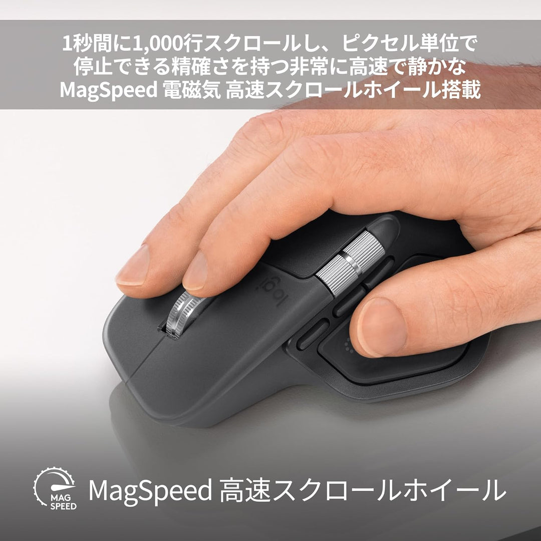 月額2,980円レンタルプラン：ロジクール MX MASTER 4 アドバンスド ワイヤレスマウス MX2400 グラファイト