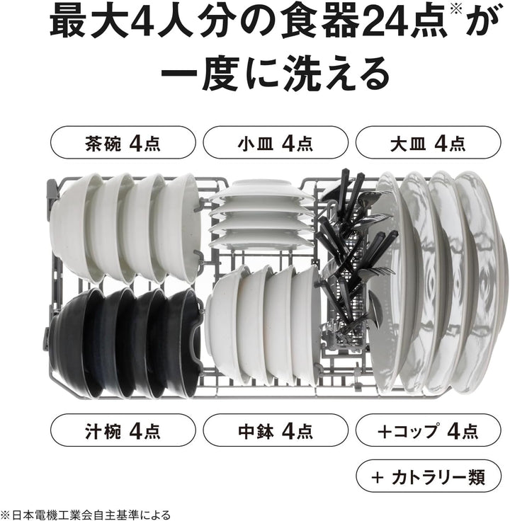 月額11,800円レンタルプラン：パナソニック 食器洗い乾燥機 調理家電 NP-TSK2