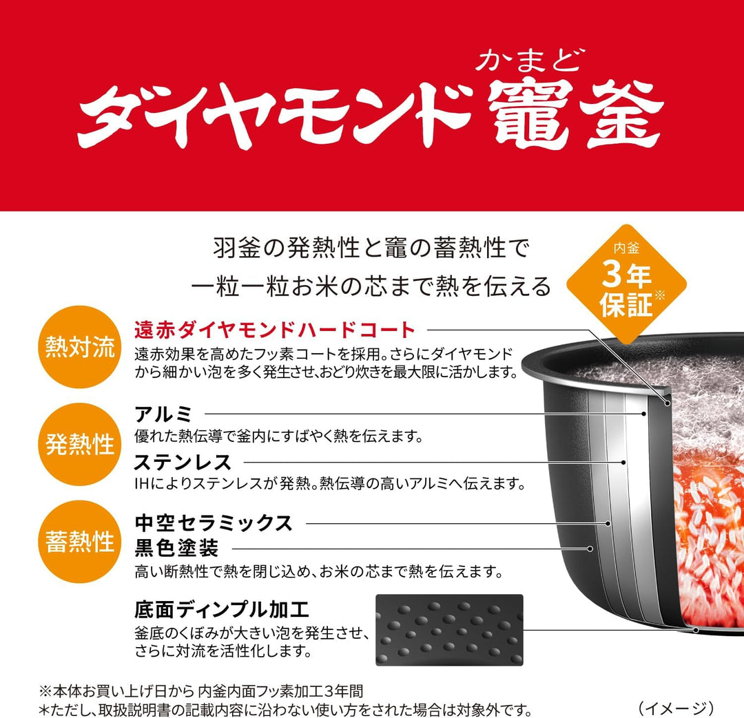 月額9,800円レンタルプラン：パナソニック 可変圧力IHジャー炊飯器 ビストロ Wおどり炊き 調理家電 SR-X710D-H ライトグレージュ