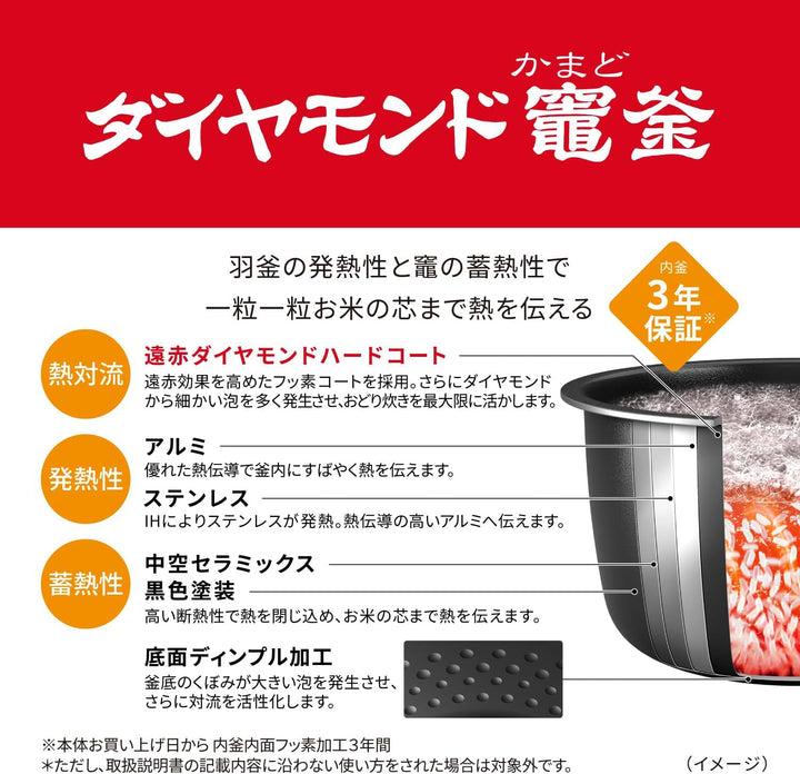 月額9,800円レンタルプラン：パナソニック 可変圧力IHジャー炊飯器 ビストロ Wおどり炊き 調理家電 SR-X710D-H ライトグレージュ