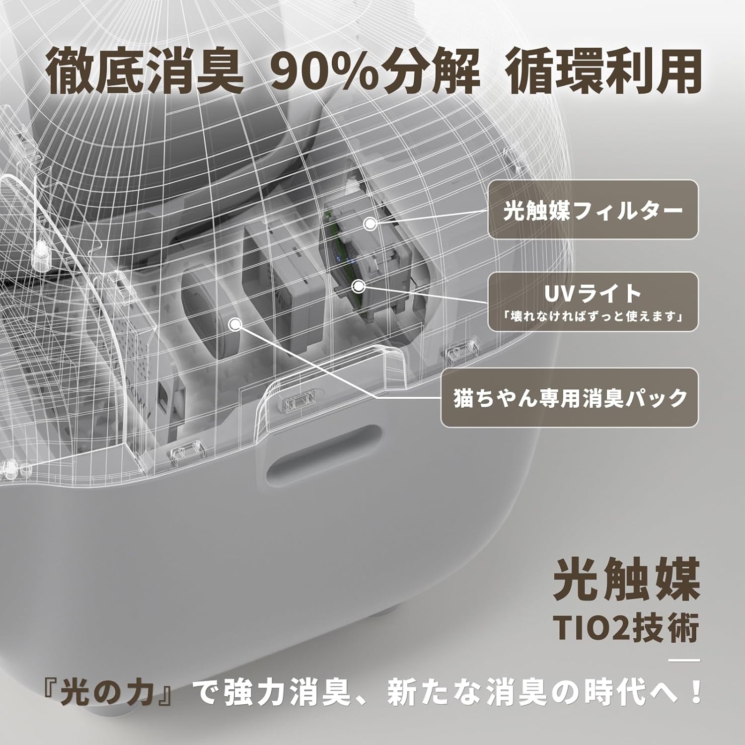 Pety グレー PREMIUM消臭 全自動猫トイレ ヨドバシ.com - ペットスノーイー PetSnowy 全自動猫トイレ Premium 消