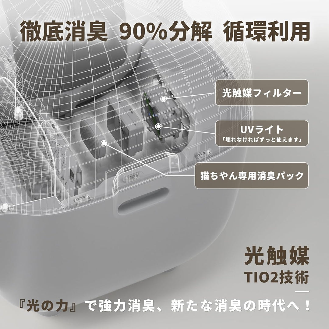 月額13,800円レンタルプラン：PetSnowy 全自動猫トイレ グレー