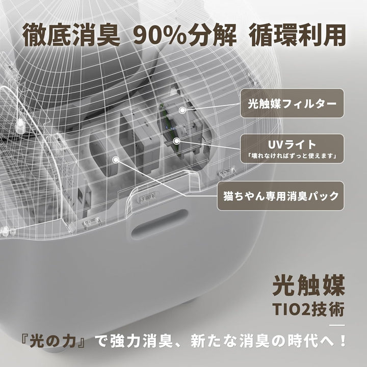 月額13,800円レンタルプラン：PetSnowy 全自動猫トイレ グレー