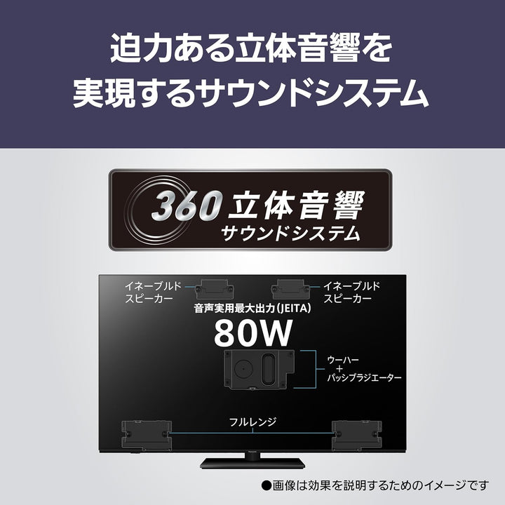 月額46,800円：パナソニック 55V型 4K有機ELテレビ TV-55Z90A ブラック