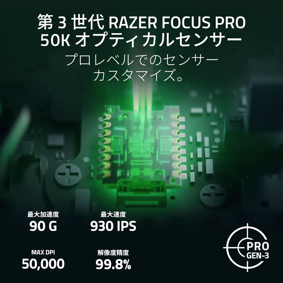 月額4,380円レンタルプラン：Razer Viper V4 Pro ゲーミングマウス