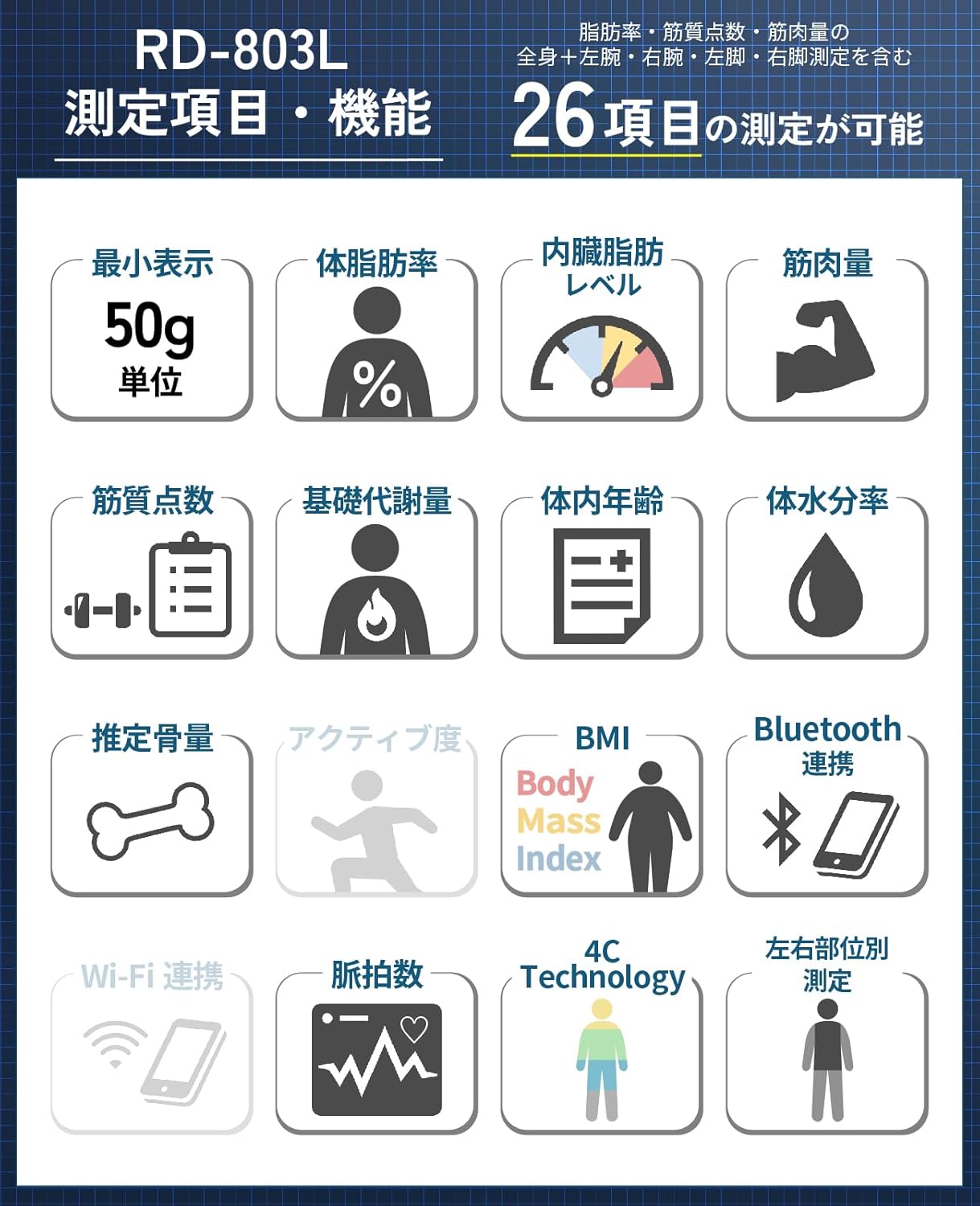 月額8,800円レンタルプラン：タニタ 左右部位別体組成計 インナー