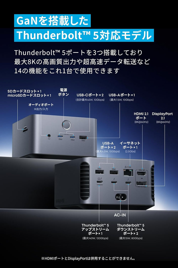 月額7,880円レンタルプラン：Anker Prime ドッキングステーション (14-in-1, 8K, Thunderbolt 5) A83B51A1 グレー