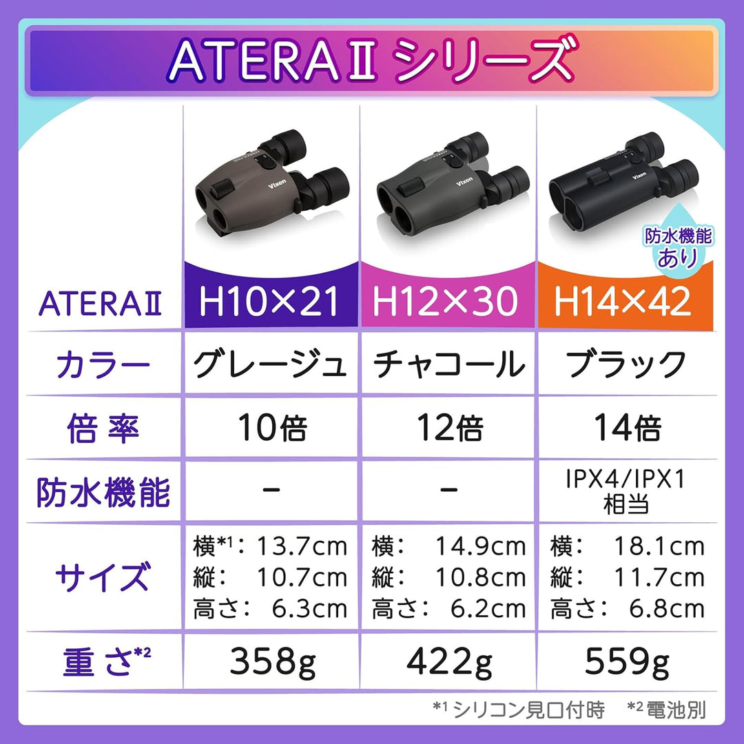 月額13,800円レンタルプラン：Vixen 防振双眼鏡  ATERA II H12×30 11514 軽量 2種類の防振モード 高倍率 チャコール