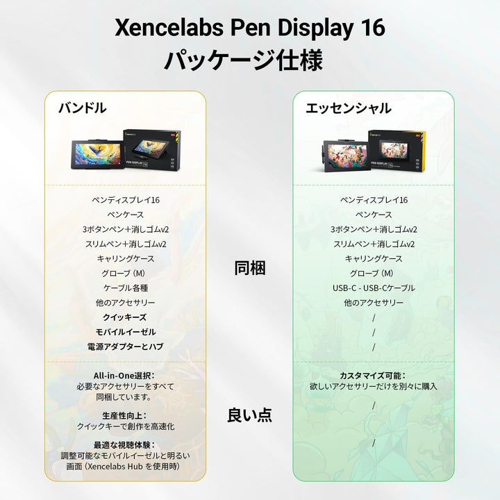 月額29,800円レンタルプラン：XENCELABS ペンディスプレイ 16 バンドル 液タブ LPH1612U-A-BK ブラック