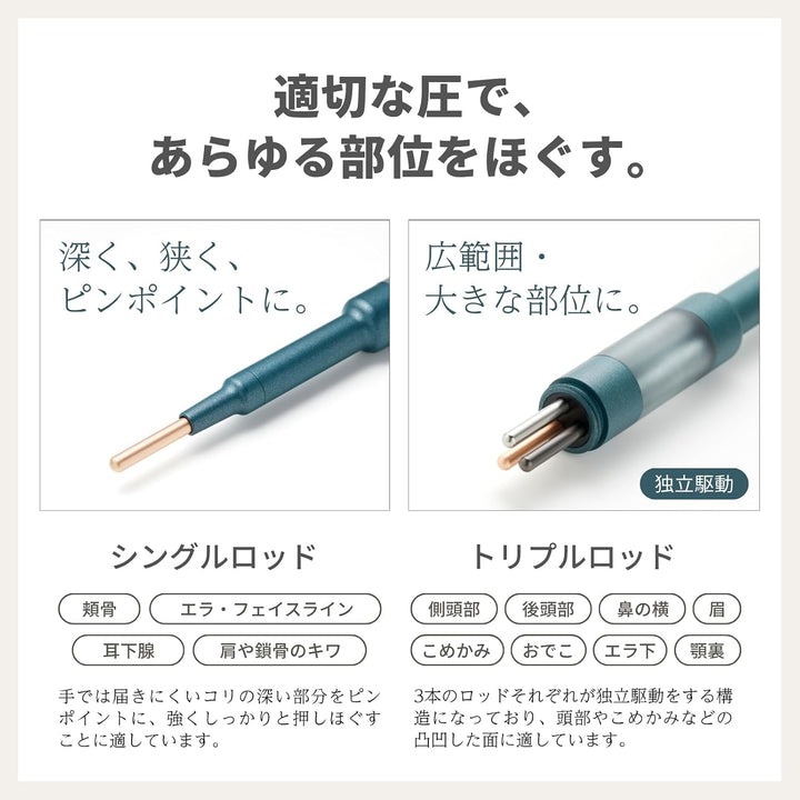 月額6,980円レンタルプラン：Corefit The FACE POiNTER GRAVITY 美顔器