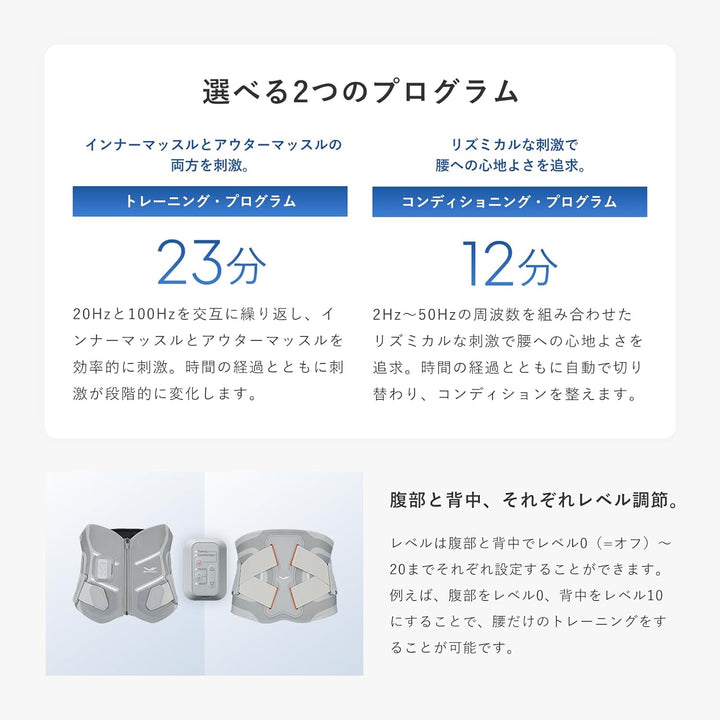 月額8,980円レンタルプラン：MTG SIXPAD Medical Core メディカルコア ジェルシート不要 水不要 腰専用 サウナスーツ構造 インナーマッスル グレー