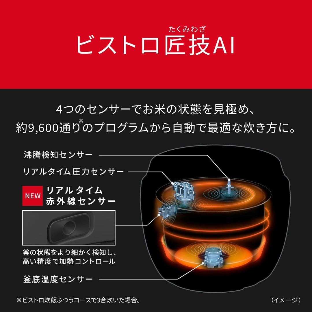 月額12,800円レンタルプラン：パナソニック 可変圧力IHジャー炊飯器 ビストロ Wおどり炊き 調理家電 SR-X910D