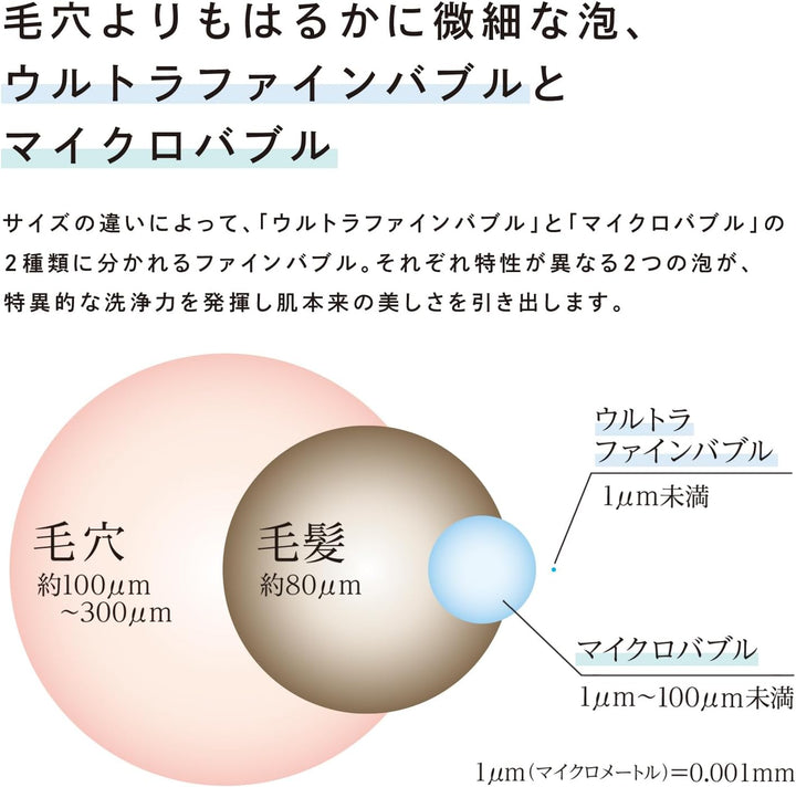 月額5,580円レンタルプラン：ReFa FINE BUBBLE PURE