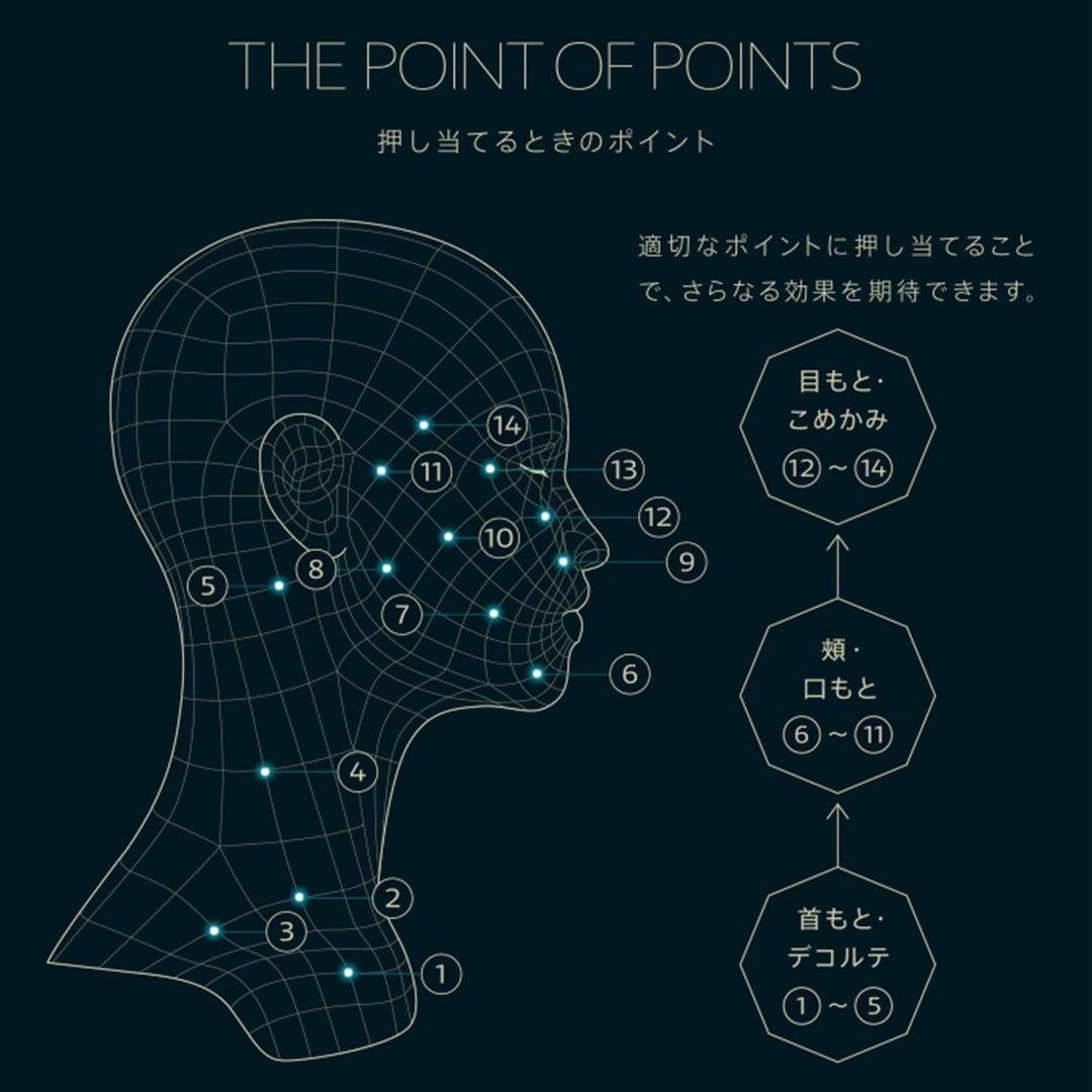 月額7,980円レンタルプラン：ヤーマン ポイントリフト 美顔器 EP30B ブラック