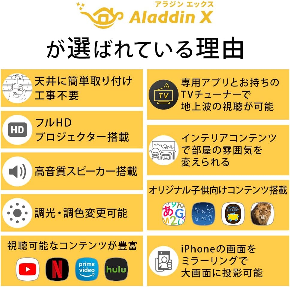 月額11,000円レンタルプラン：Aladdin X2 Plus プロジェクター