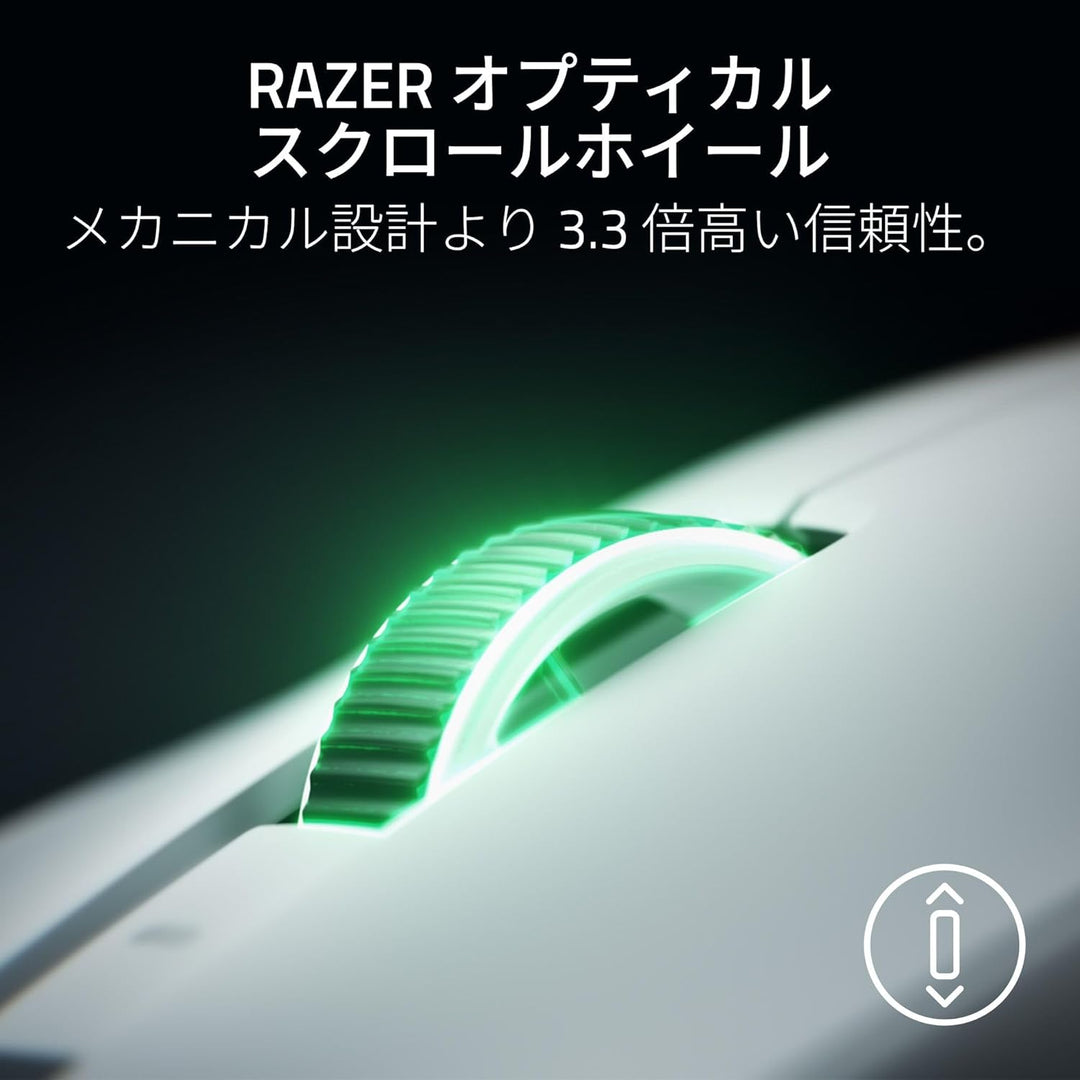 月額4,380円レンタルプラン：Razer Viper V4 Pro ゲーミングマウス