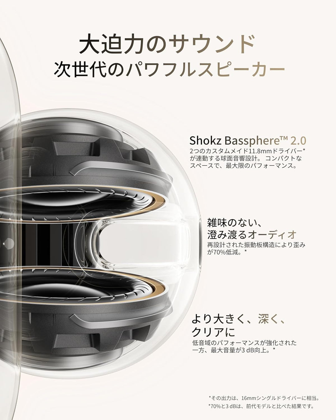 月額3,980円レンタルプラン：Shokz OpenDots 2 イヤーカフ型イヤホン E320