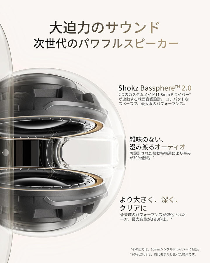 月額3,980円レンタルプラン：Shokz OpenDots 2 イヤーカフ型イヤホン E320