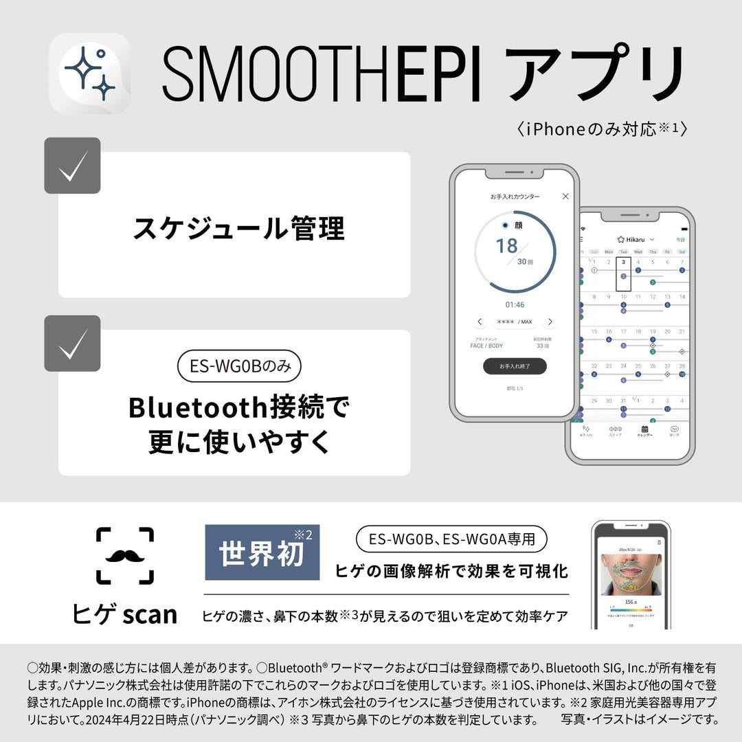 月額18,800円レンタルプラン：パナソニック スムースエピ パワー＆クール 脱毛器 ES-WG0B-H グレー